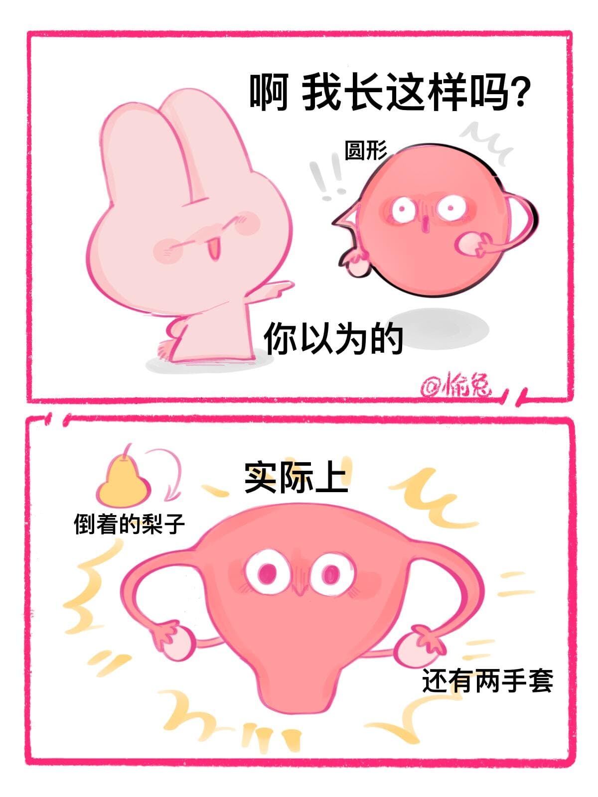 你以为的和实际上的